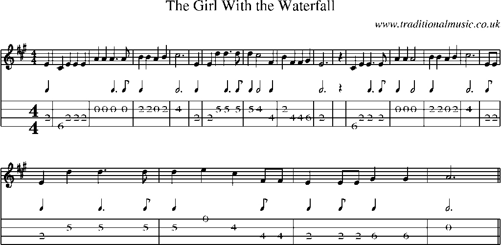 Mandolin Tab and Sheet Music for The Girl With The Waterfall