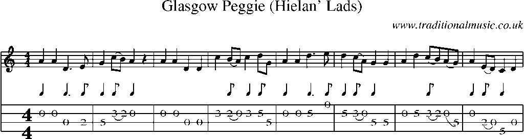 Mandolin Tab and Sheet Music for Glasgow Peggie (hielan' Lads)