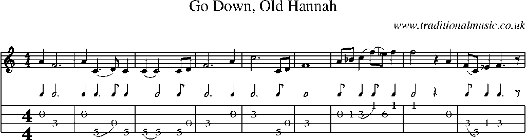 Mandolin Tab and Sheet Music for Go Down, Old Hannah(1)
