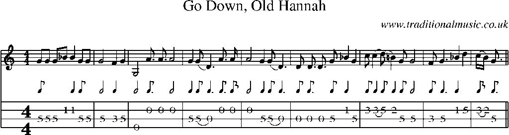 Mandolin Tab and Sheet Music for Go Down, Old Hannah