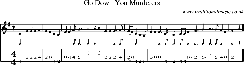 Mandolin Tab and Sheet Music for Go Down You Murderers