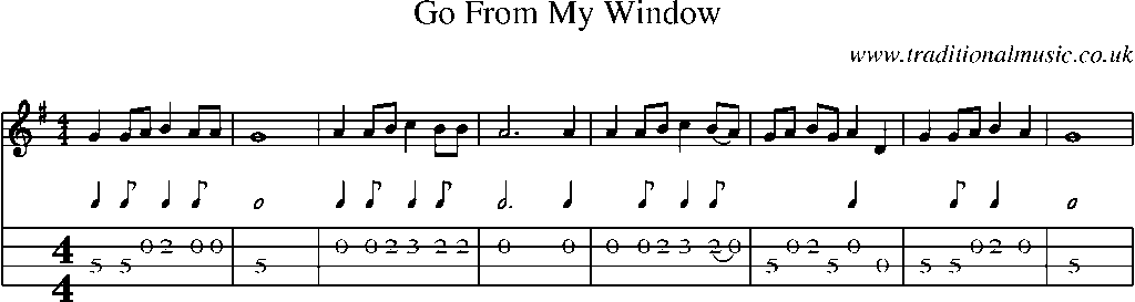 Mandolin Tab and Sheet Music for Go From My Window