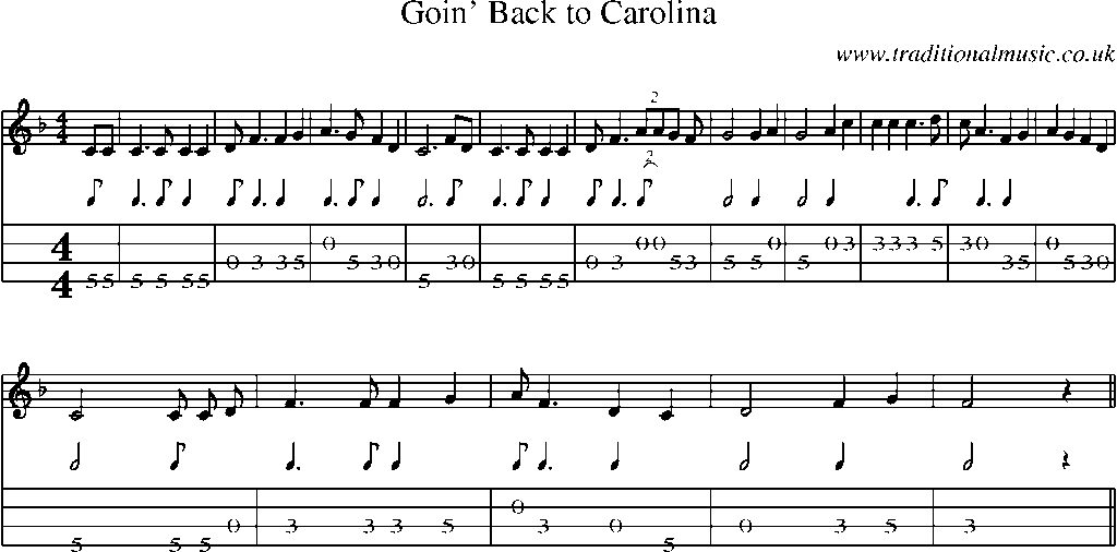 Mandolin Tab and Sheet Music for Goin' Back To Carolina
