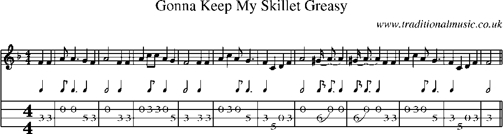 Mandolin Tab and Sheet Music for Gonna Keep My Skillet Greasy