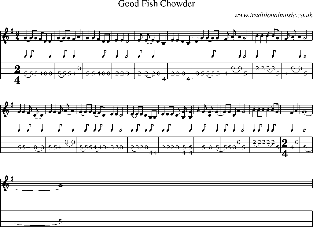 Mandolin Tab and Sheet Music for Good Fish Chowder