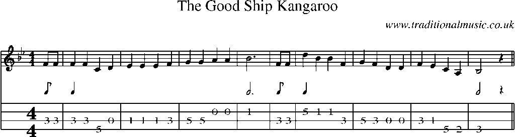 Mandolin Tab and Sheet Music for The Good Ship Kangaroo