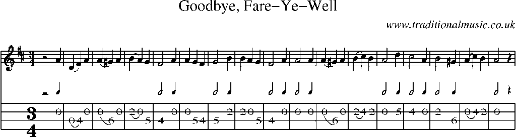 Mandolin Tab and Sheet Music for Goodbye, Fare-ye-well