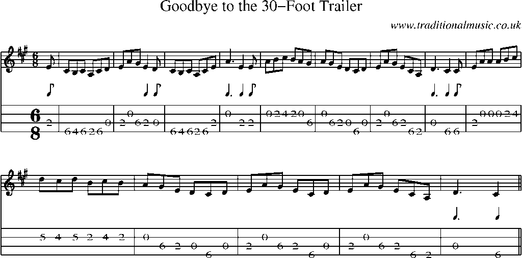 Mandolin Tab and Sheet Music for Goodbye To The 30-foot Trailer
