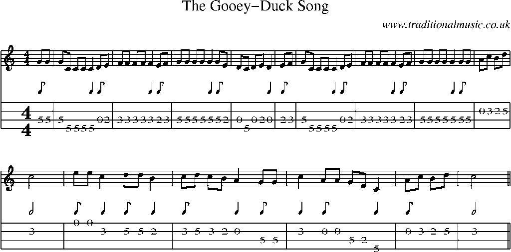 Mandolin Tab and Sheet Music for The Gooey-duck Song