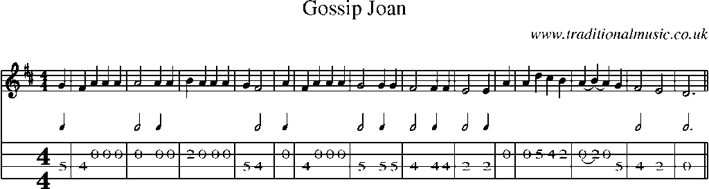 Mandolin Tab and Sheet Music for Gossip Joan(1)
