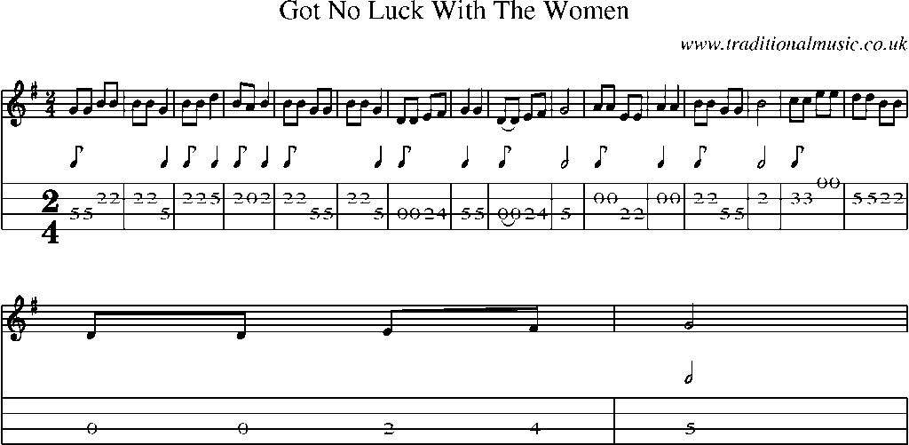 Mandolin Tab and Sheet Music for Got No Luck With The Women