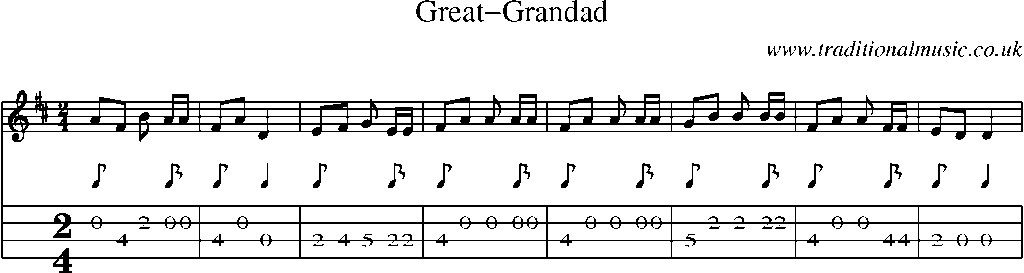 Mandolin Tab and Sheet Music for Great-grandad