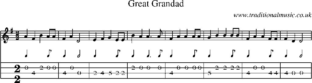 Mandolin Tab and Sheet Music for Great Grandad