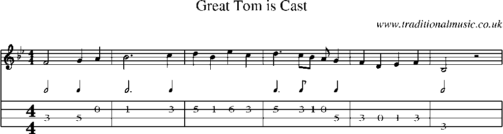 Mandolin Tab and Sheet Music for Great Tom Is Cast