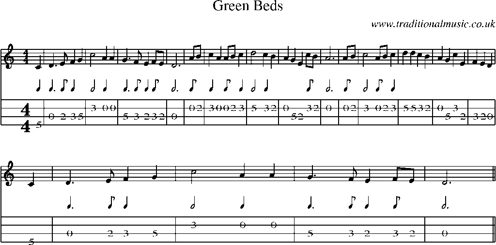 Mandolin Tab and Sheet Music for Green Beds
