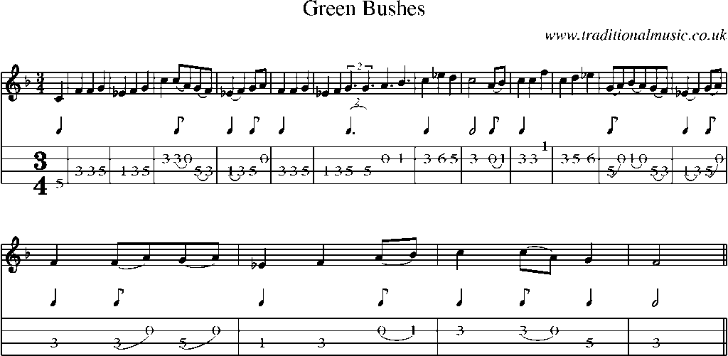 Mandolin Tab and Sheet Music for Green Bushes