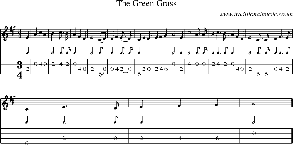 Mandolin Tab and Sheet Music for The Green Grass