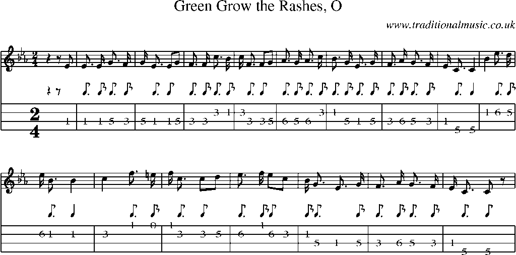 Mandolin Tab and Sheet Music for Green Grow The Rashes, O