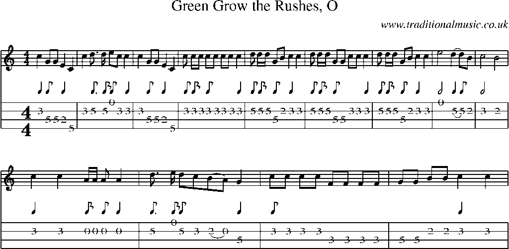 Mandolin Tab and Sheet Music for Green Grow The Rushes, O(2)