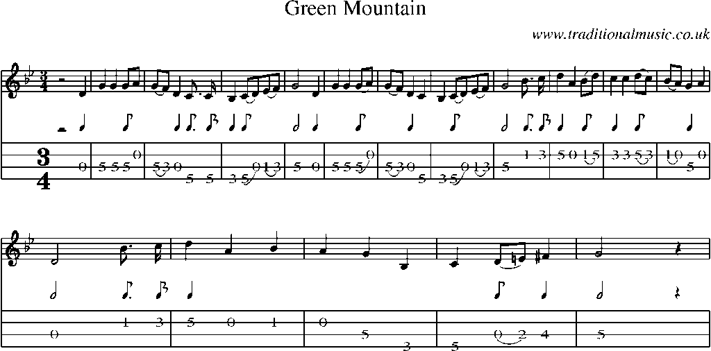Mandolin Tab and Sheet Music for Green Mountain
