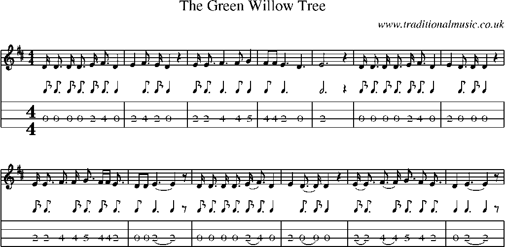 Mandolin Tab and Sheet Music for The Green Willow Tree