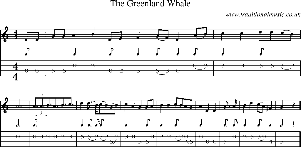 Mandolin Tab and Sheet Music for The Greenland Whale