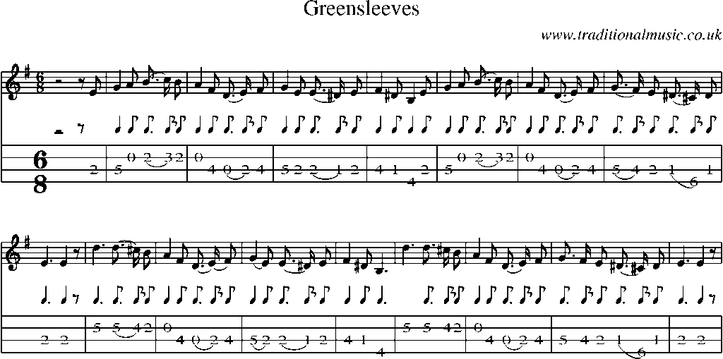 Mandolin Tab and Sheet Music for Greensleeves
