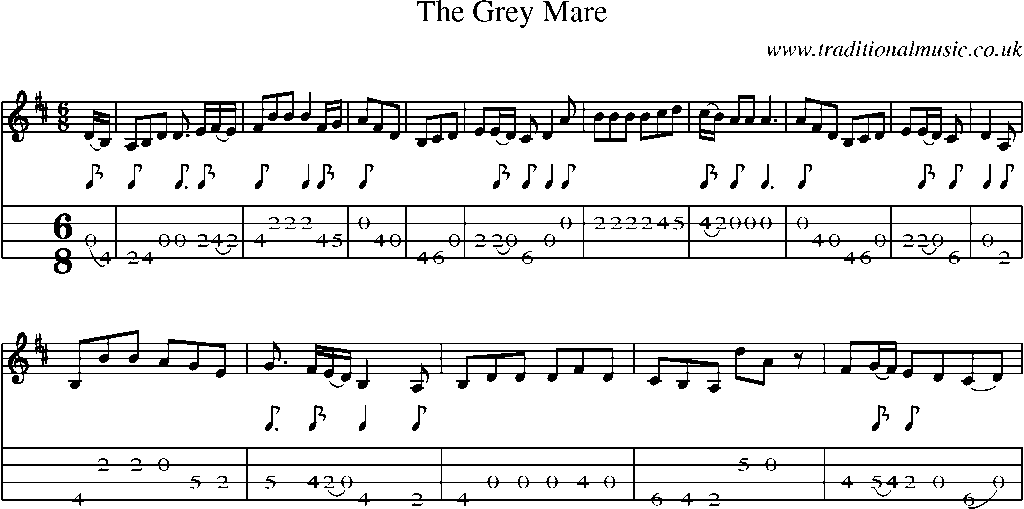 Mandolin Tab and Sheet Music for The Grey Mare