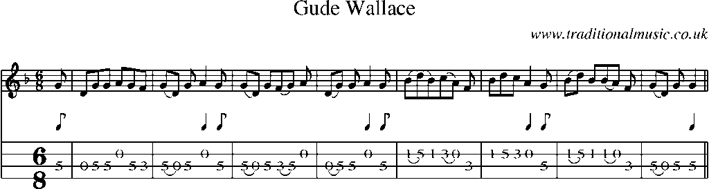 Mandolin Tab and Sheet Music for Gude Wallace