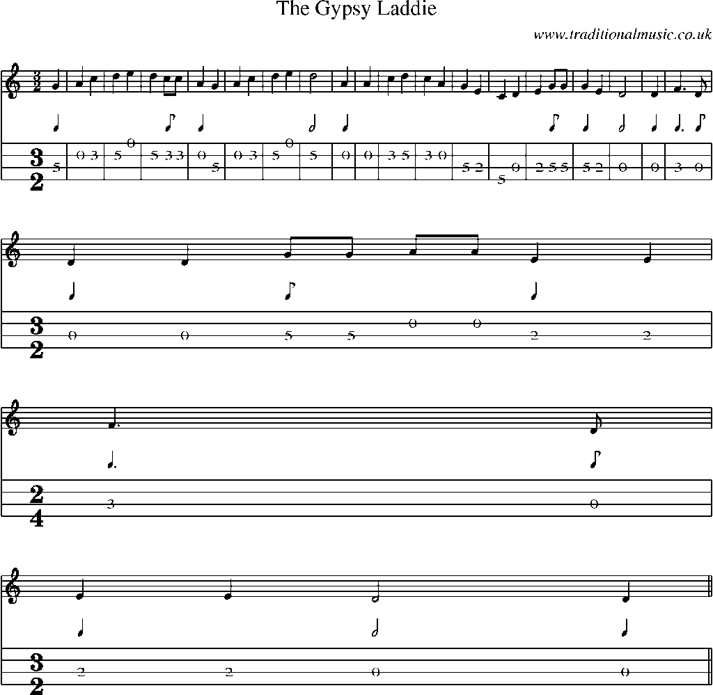 Mandolin Tab and Sheet Music for The Gypsy Laddie(1)