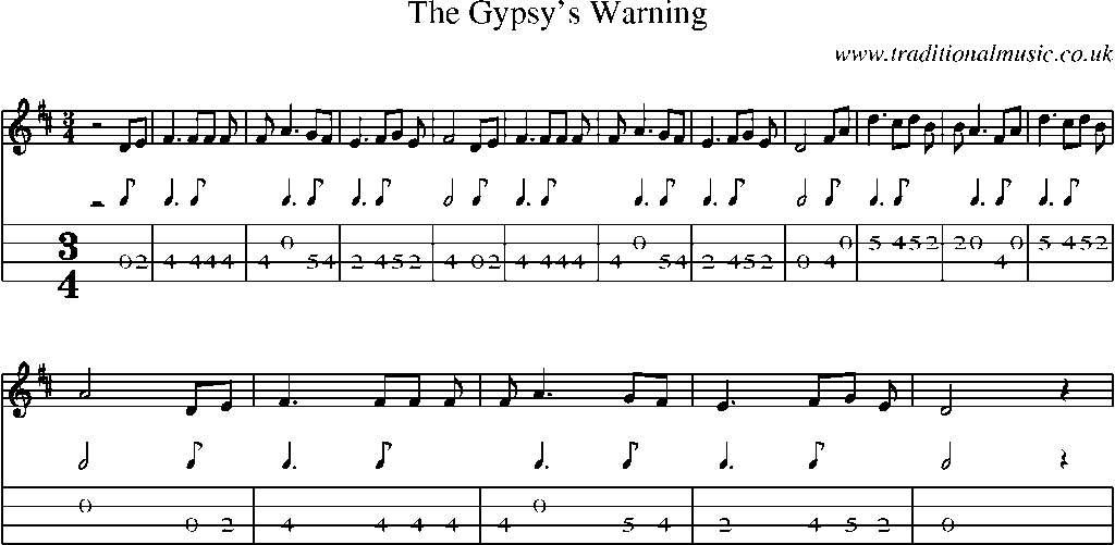 Mandolin Tab and Sheet Music for The Gypsy's Warning