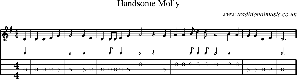 Mandolin Tab and Sheet Music for Handsome Molly