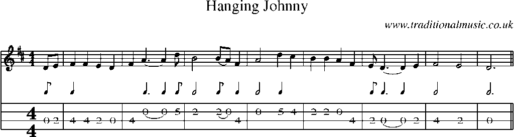 Mandolin Tab and Sheet Music for Hanging Johnny