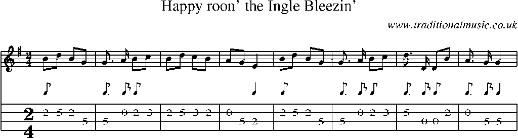 Mandolin Tab and Sheet Music for Happy Roon' The Ingle Bleezin'
