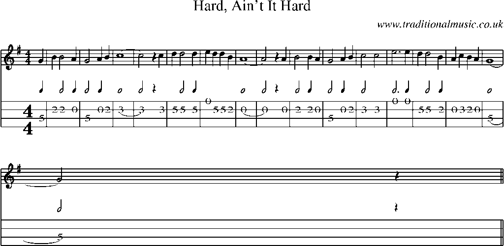 Mandolin Tab and Sheet Music for Hard, Ain't It Hard