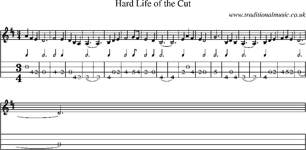Mandolin Tab and Sheet Music for Hard Life Of The Cut