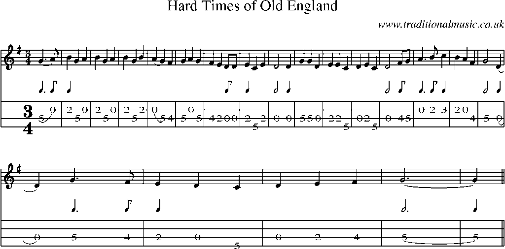 Mandolin Tab and Sheet Music for Hard Times Of Old England