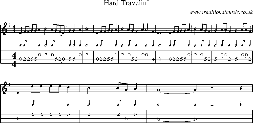 Mandolin Tab and Sheet Music for Hard Travelin'