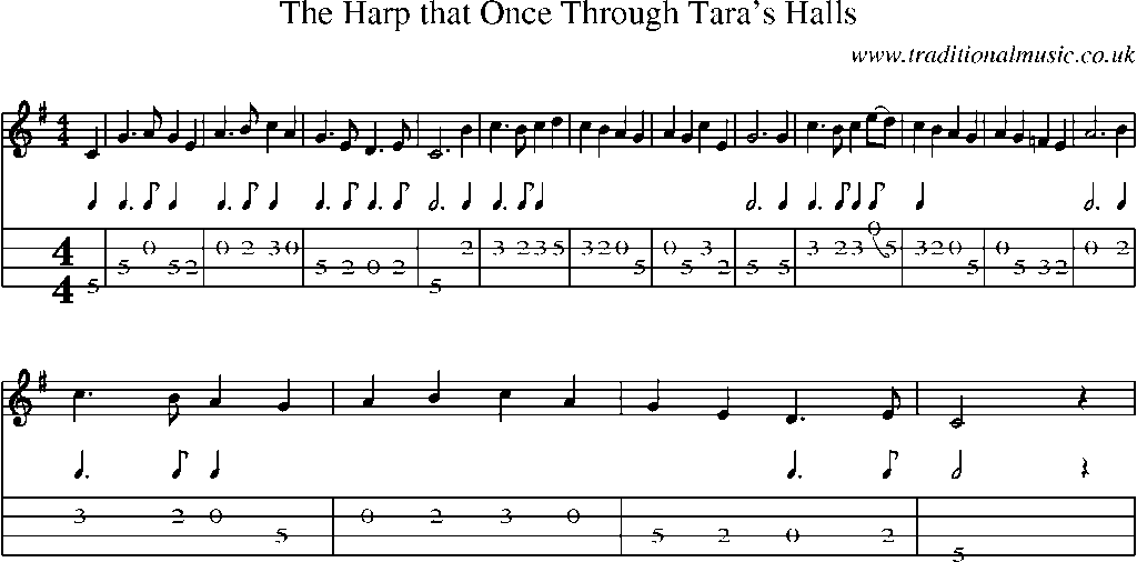 Mandolin Tab and Sheet Music for The Harp That Once Through Tara's Halls