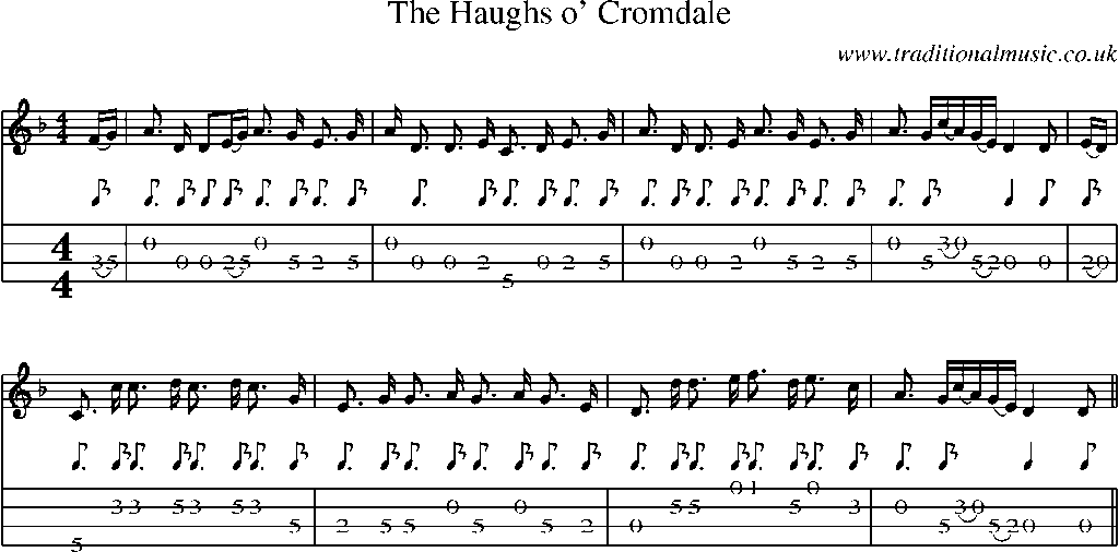 Mandolin Tab and Sheet Music for The Haughs O' Cromdale(1)