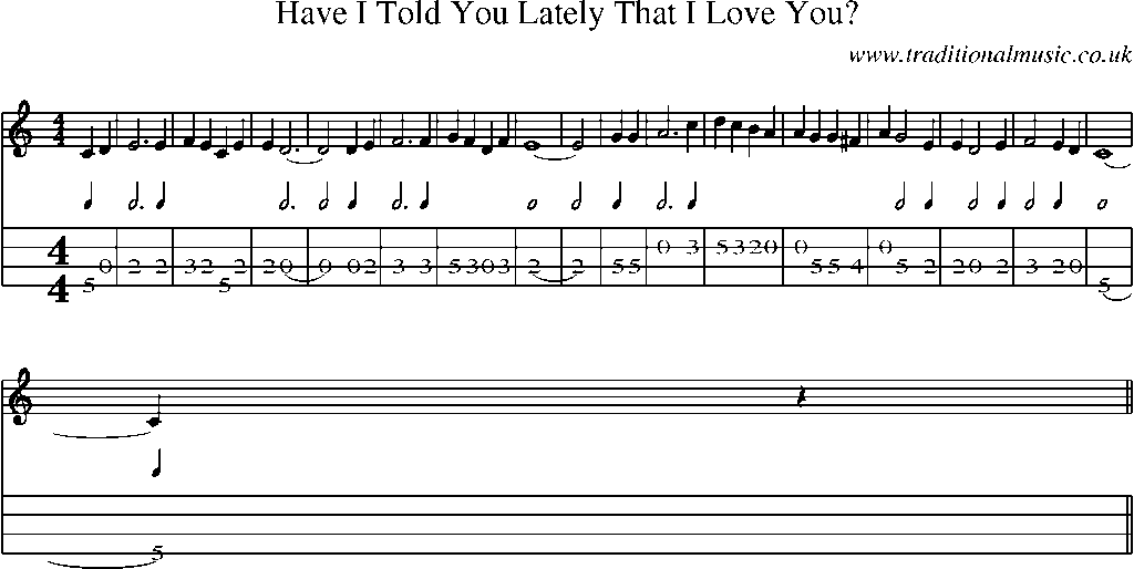 Mandolin Tab and Sheet Music for Have I Told You Lately That I Love You?