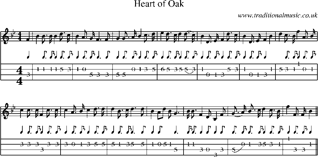 Mandolin Tab and Sheet Music for Heart Of Oak