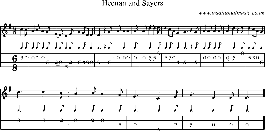 Mandolin Tab and Sheet Music for Heenan And Sayers