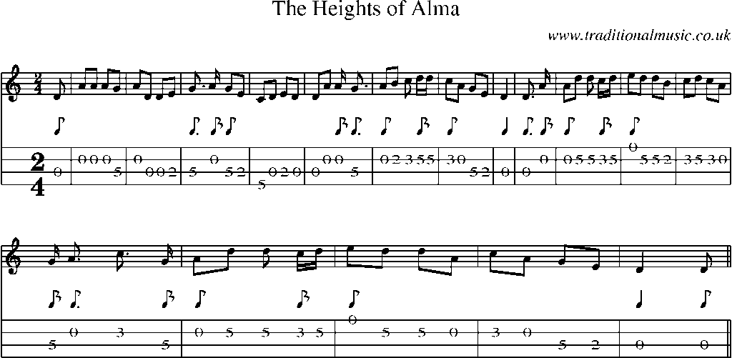 Mandolin Tab and Sheet Music for The Heights Of Alma