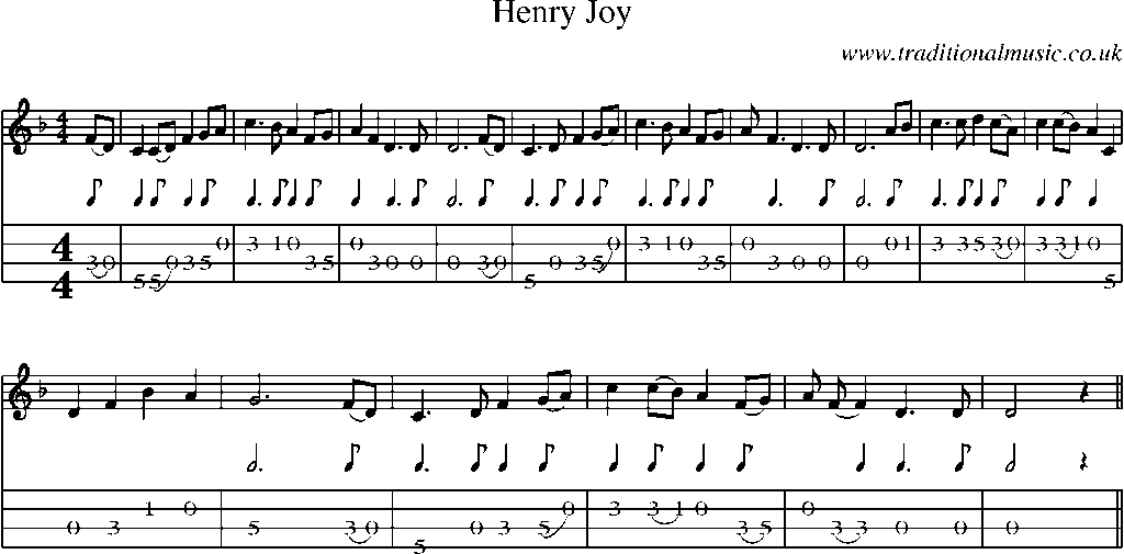 Mandolin Tab and Sheet Music for Henry Joy