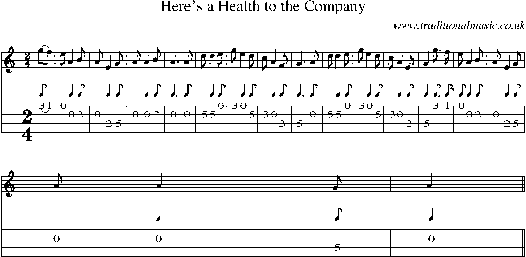 Mandolin Tab and Sheet Music for Here's A Health To The Company