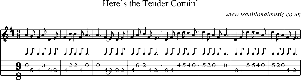 Mandolin Tab and Sheet Music for Here's The Tender Comin'
