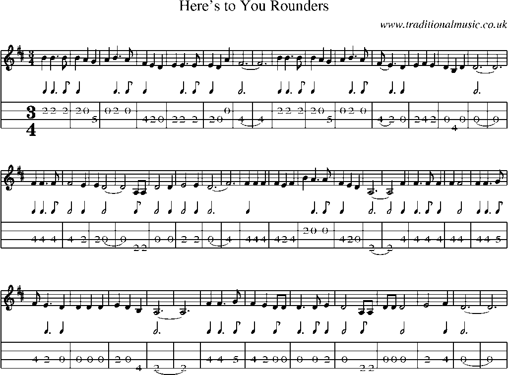 Mandolin Tab and Sheet Music for Here's To You Rounders