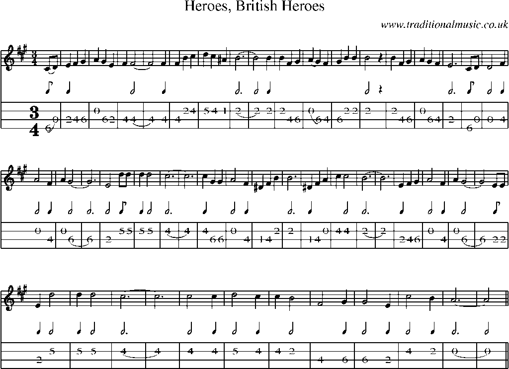 Mandolin Tab and Sheet Music for Heroes, British Heroes