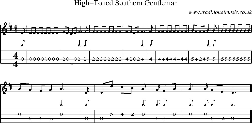 Mandolin Tab and Sheet Music for High-toned Southern Gentleman
